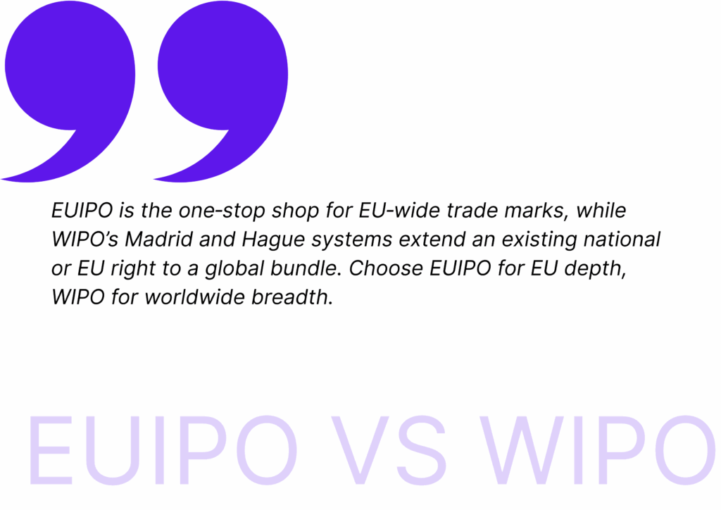 EUIPO vs WIPO : let's discover that !